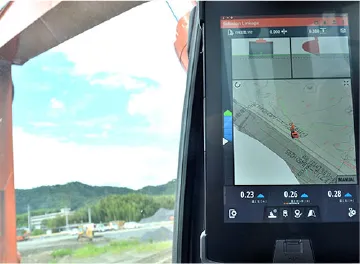 Technology 3